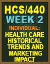 HCS/440 Week 2 Health Care Historical Trends and Marketing Impact 